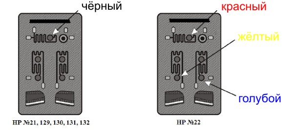 Заправка картриджа hp 21, 22, 27, 28, 56, 57